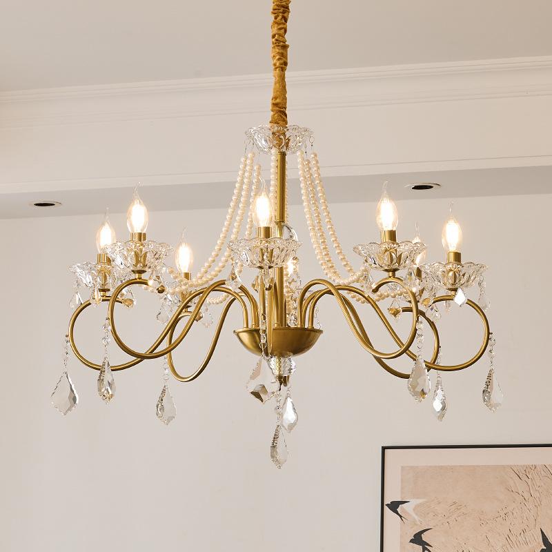 Industrial Pendants