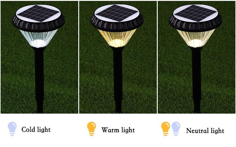 Ground-mounted Garden Flood Light