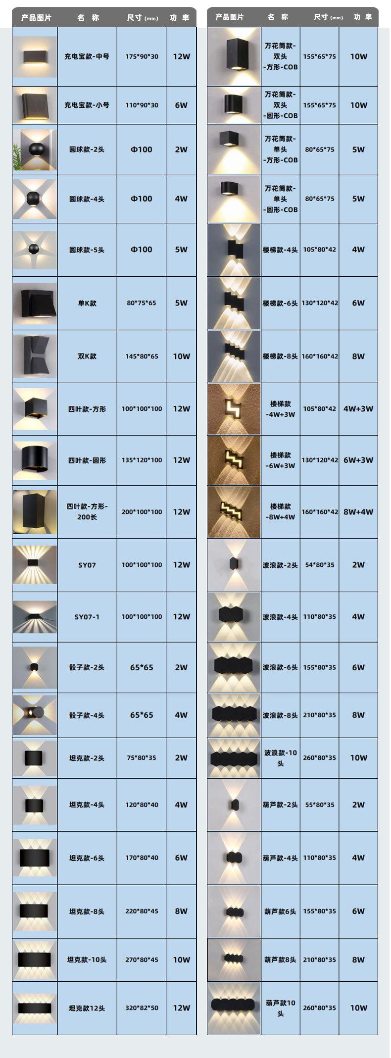 Modern Mood Wall Light From China