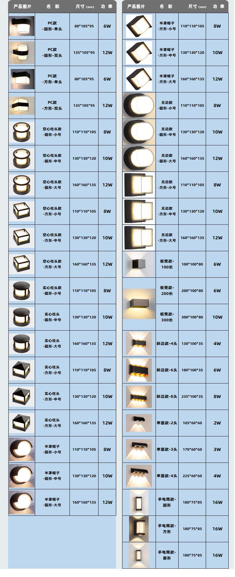 Modern Mood Wall Light From China