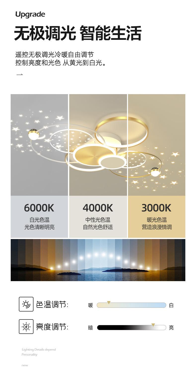 Ultra-thin LED Bedroom Lamp